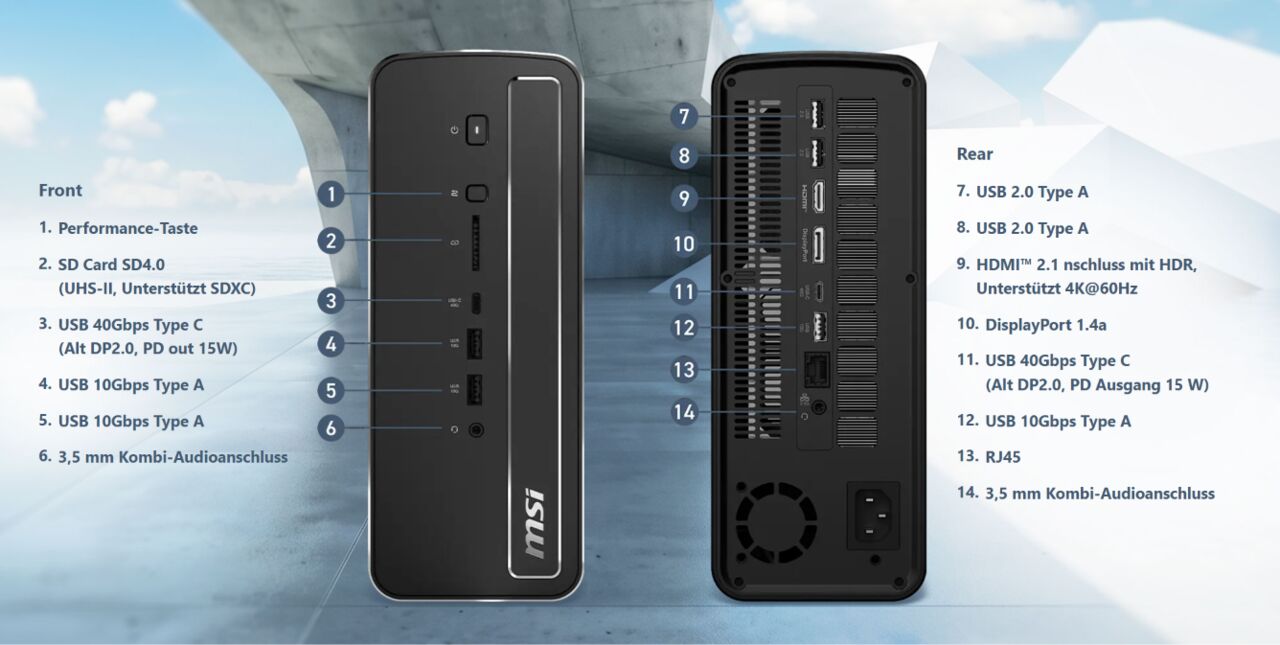 MSI Pro Max Edge AI+: máy trạm mini 4 lít cho AI cục bộ cao cấp