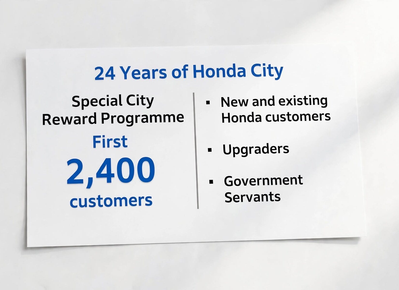 Honda City Facelift Dilancar: Sporty, Canggih dan Jaminan Lapan Tahun