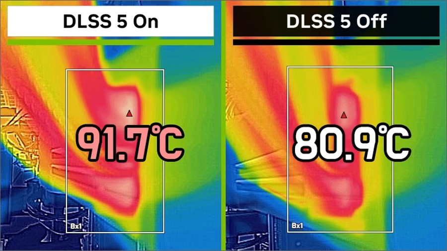 RTX 5090, DLSS 5 và cơn ác mộng đầu nối 91,7°C