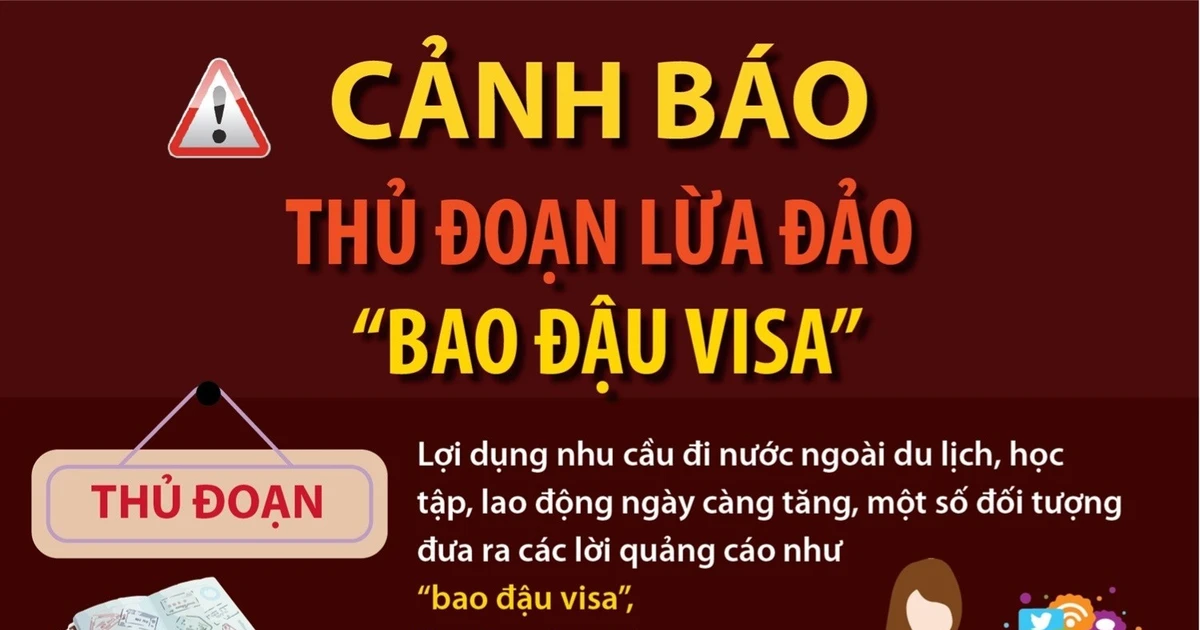 Những thủ đoạn lừa đảo visa du lịch người Việt cần cảnh báo