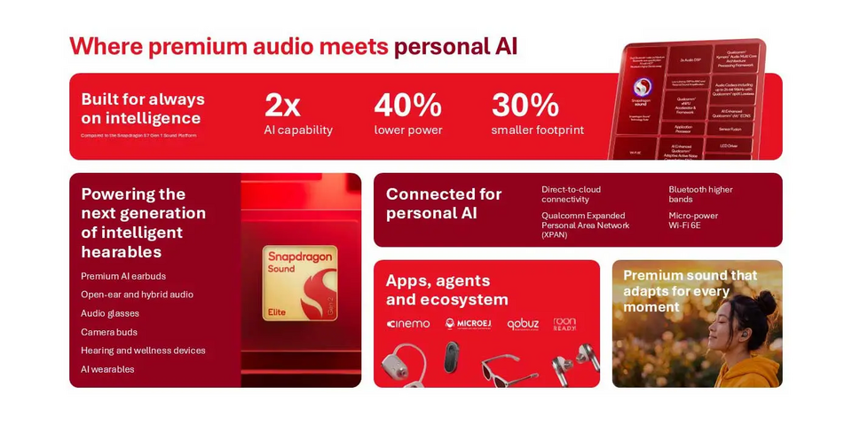 Snapdragon Sound Elite Gen 2: Chip âm thanh AI sẽ nâng cấp tai nghe cao cấp ra sao?
