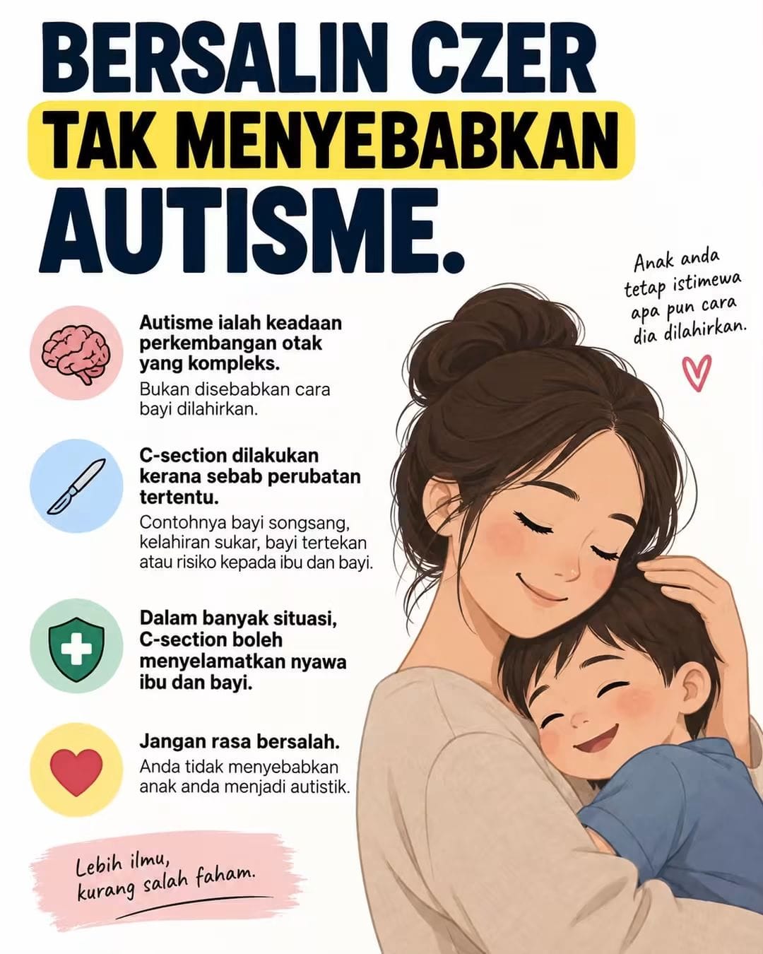 Bersalin Cesarean Tidak Menyebabkan Autisme: Hentikan Rasa Bersalah Ibu Bapa