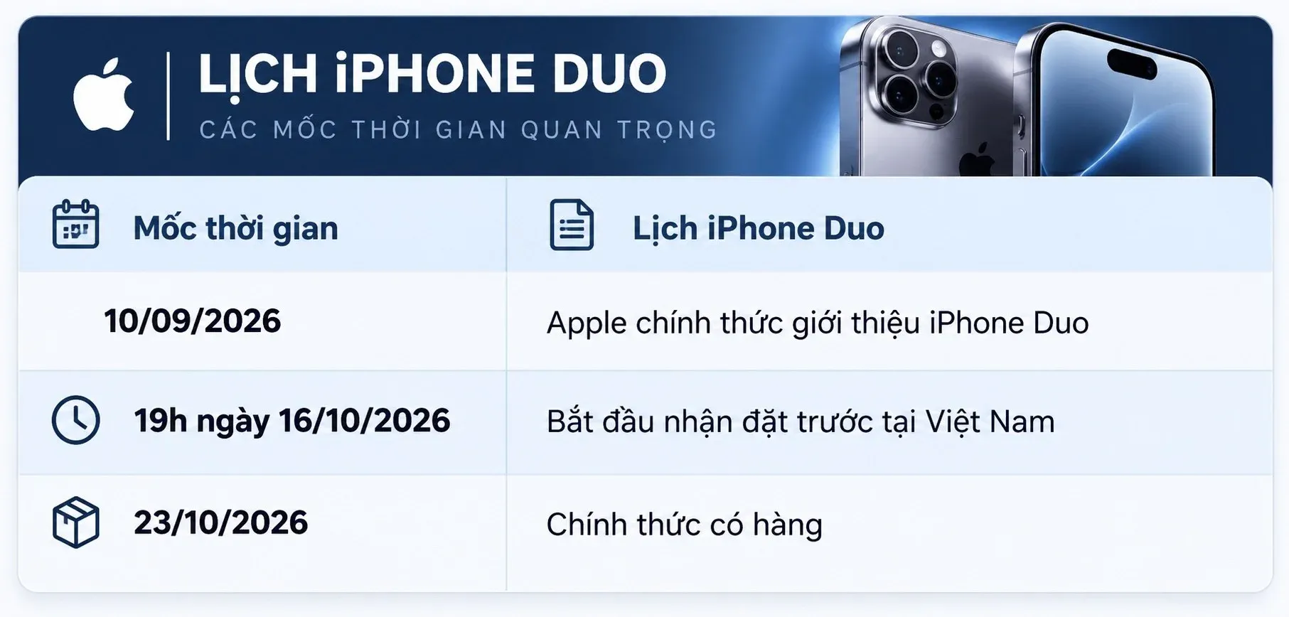 iPhone Duo giá Việt Nam: điện thoại gập Apple có đáng nâng cấp?
