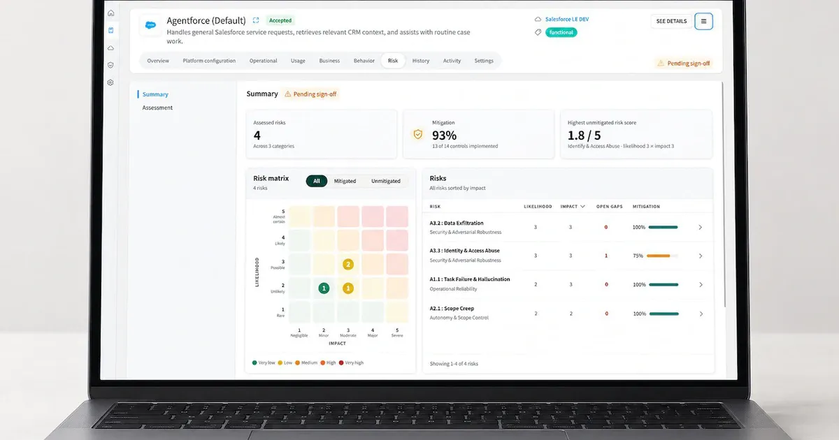 Triển khai AI agent mà quản trị dữ liệu yếu: rủi ro toàn nền tảng và lời giải từ Dataiku