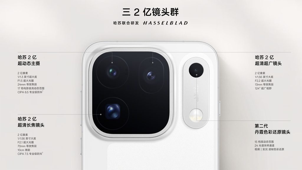 Siri Oppo Find X10: Kamera Hasselblad 200MP dan Dimensity 9600 Mengubah Telefon Flagship
