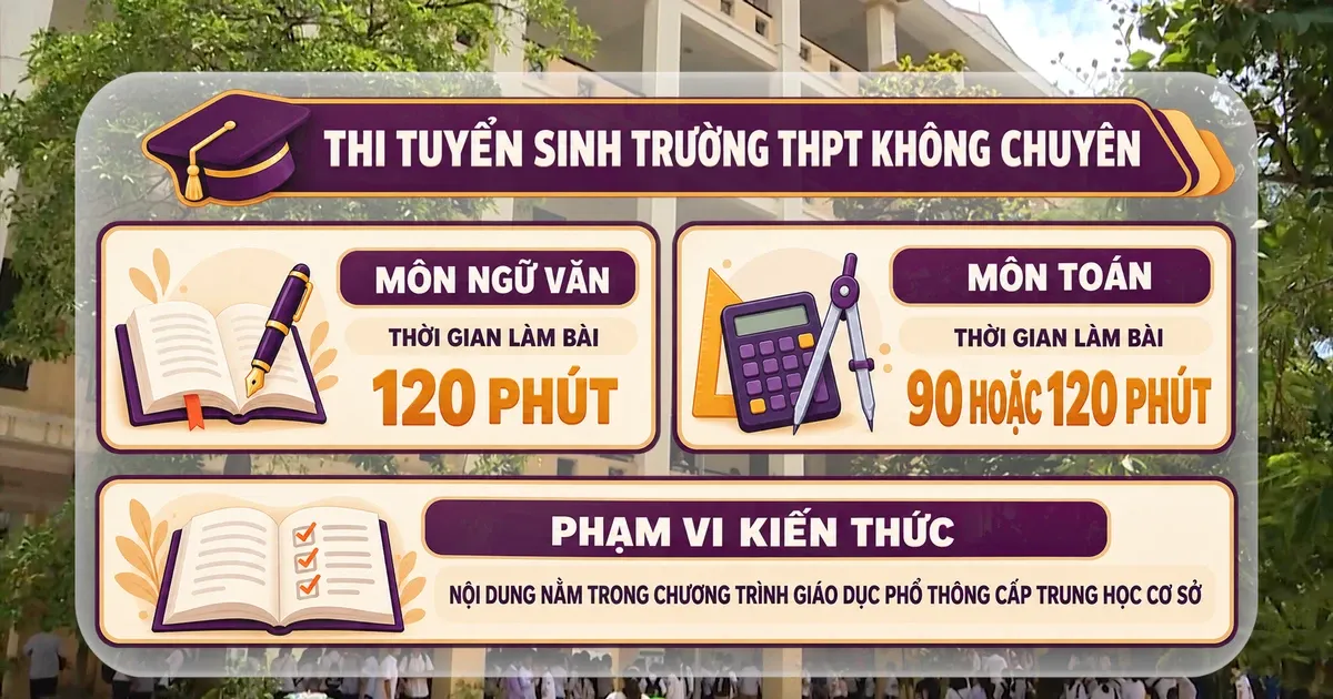 Lớp 10 chỉ thi Toán, Ngữ văn: Giảm áp lực hay thu hẹp cơ hội?