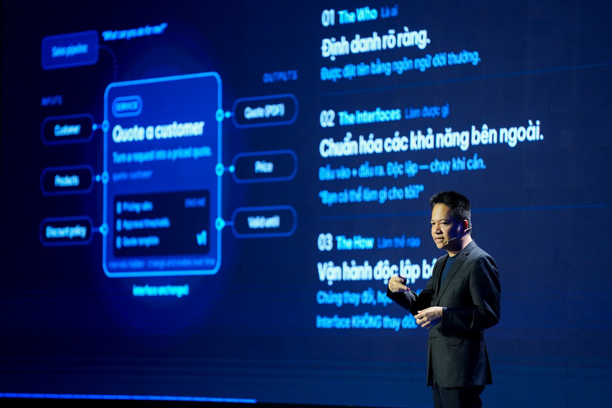 Base 2.0: nền AI Agent platform cho doanh nghiệp Việt