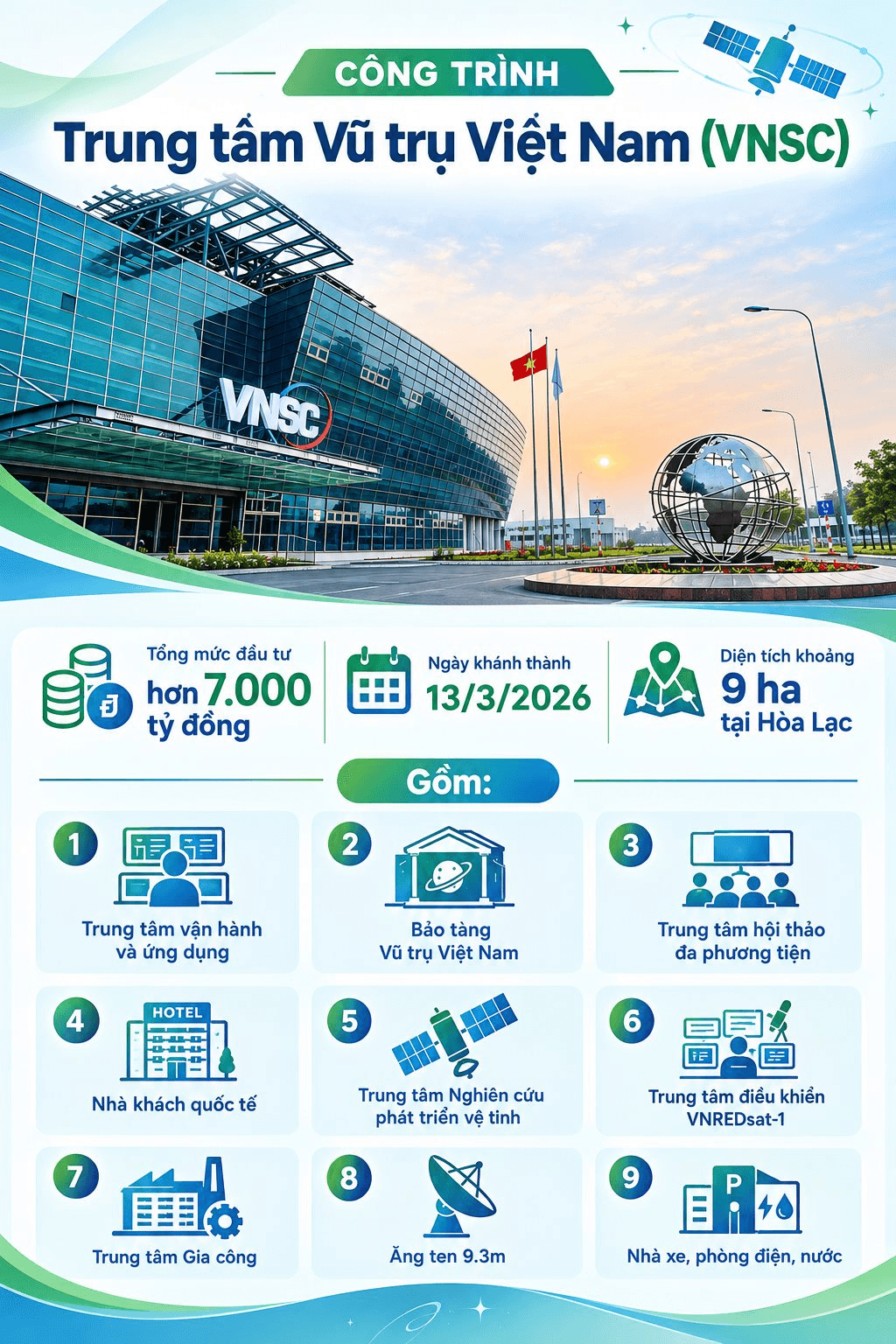 Trung tâm Vũ trụ Việt Nam: bước ngoặt tự chủ công nghệ không gian