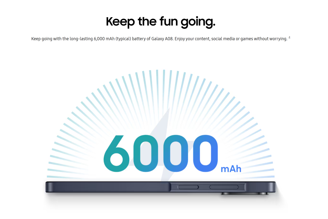 Samsung Galaxy A08 RM899: Patut Beli untuk Bateri 6000mAh dan Kemas Kini 6 Tahun?