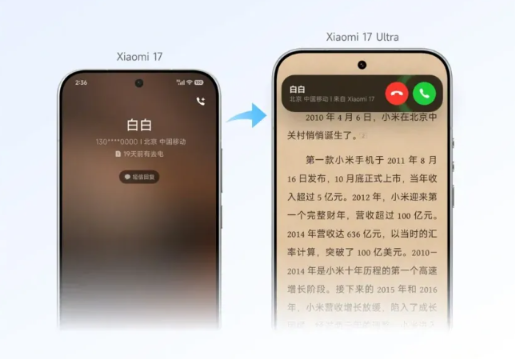 5 nâng cấp HyperOS 4 mà người dùng Xiaomi nên thử ngay