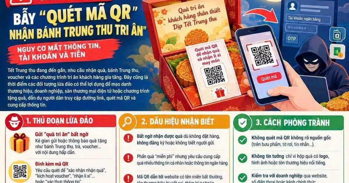 Cảnh báo mã QR giả mạo trong quà tặng Trung thu
