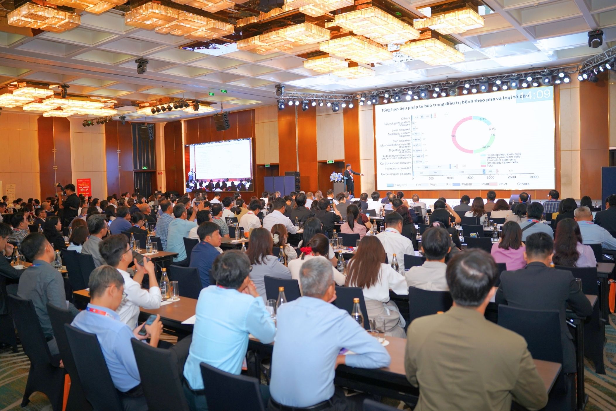 Khám phá nguồn tế bào gốc mới có thể lưu trữ suốt đời: Bước ngoặt trong y học tái tạo