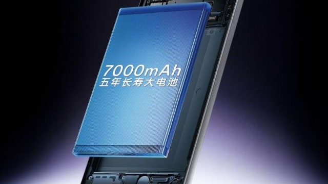 Smartphone pin 10.000 mAh: Cuộc đua pin khủng và thiết kế mỏng