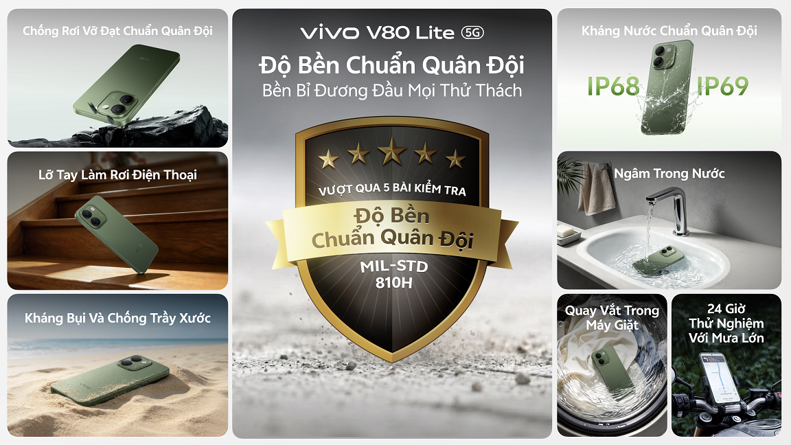 vivo V80 Lite 5G với pin Guinness: nên mua hay bỏ qua?