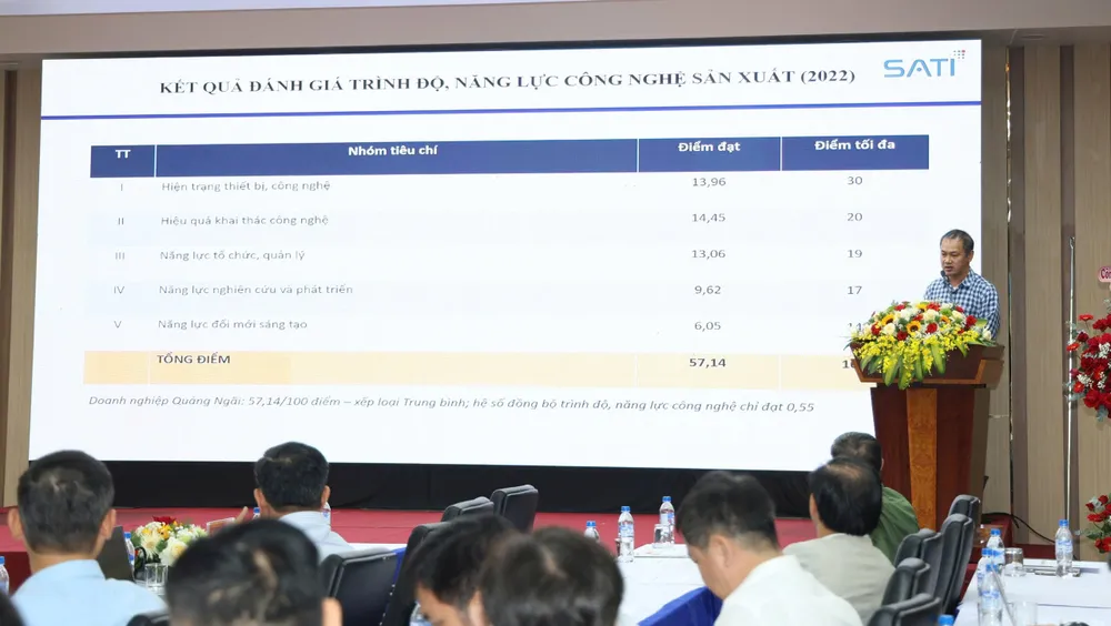 Quảng Ngãi định vị trung tâm tăng trưởng miền Trung: Điểm tựa và phép thử