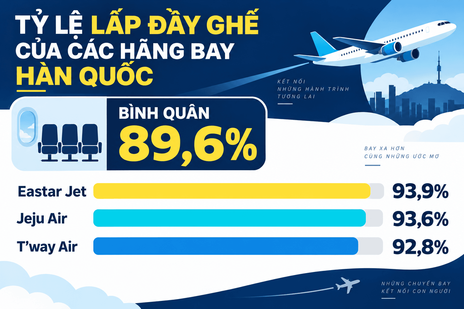 Phú Quốc biến APEC thành bệ phóng du lịch MICE quốc tế