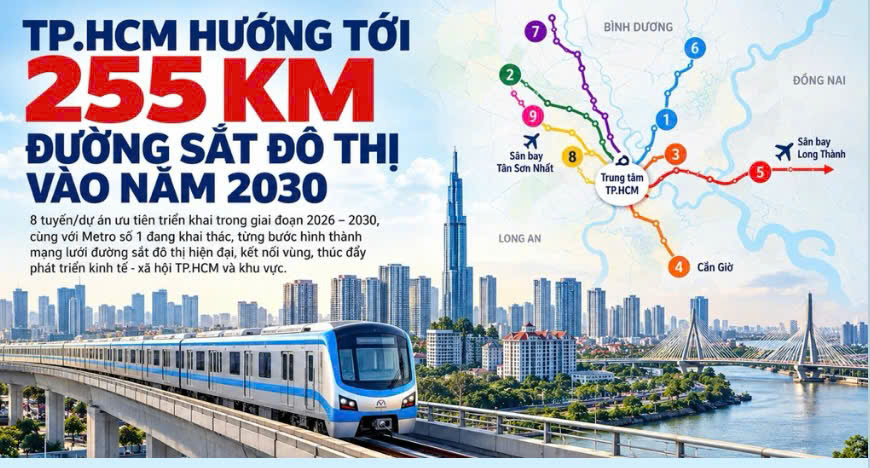 Đường sắt đô thị TP.HCM 255 km: Những tuyến và siêu ga nào sẽ định hình lại bản đồ giao thông?