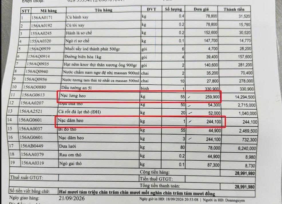 Suất ăn bán trú học sinh: những dấu hiệu báo động từ bếp ăn trường học