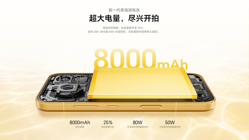 Honor Magic9 với Snapdragon 8 Elite Gen 5 và pin 8.000mAh: “flagship thực dụng” đáng tiền?