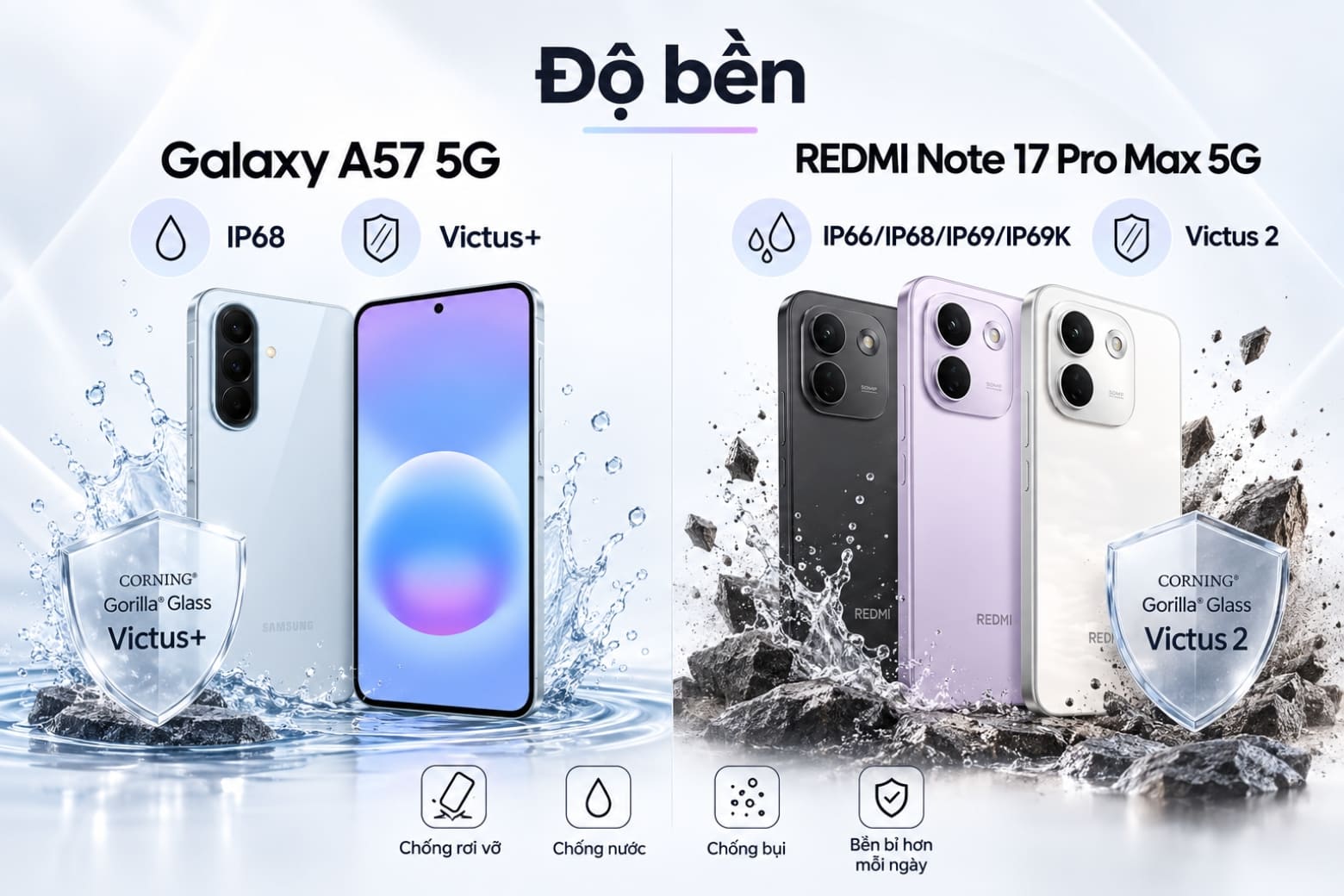 Redmi Note 17 Pro Max 5G vs Galaxy A57 5G: Chọn hiệu năng hay pin trâu?