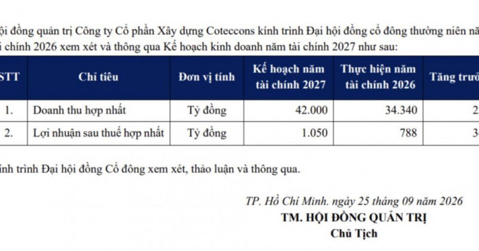Nhà thầu xây dựng lớn nhất hướng tới lợi nhuận kỷ lục