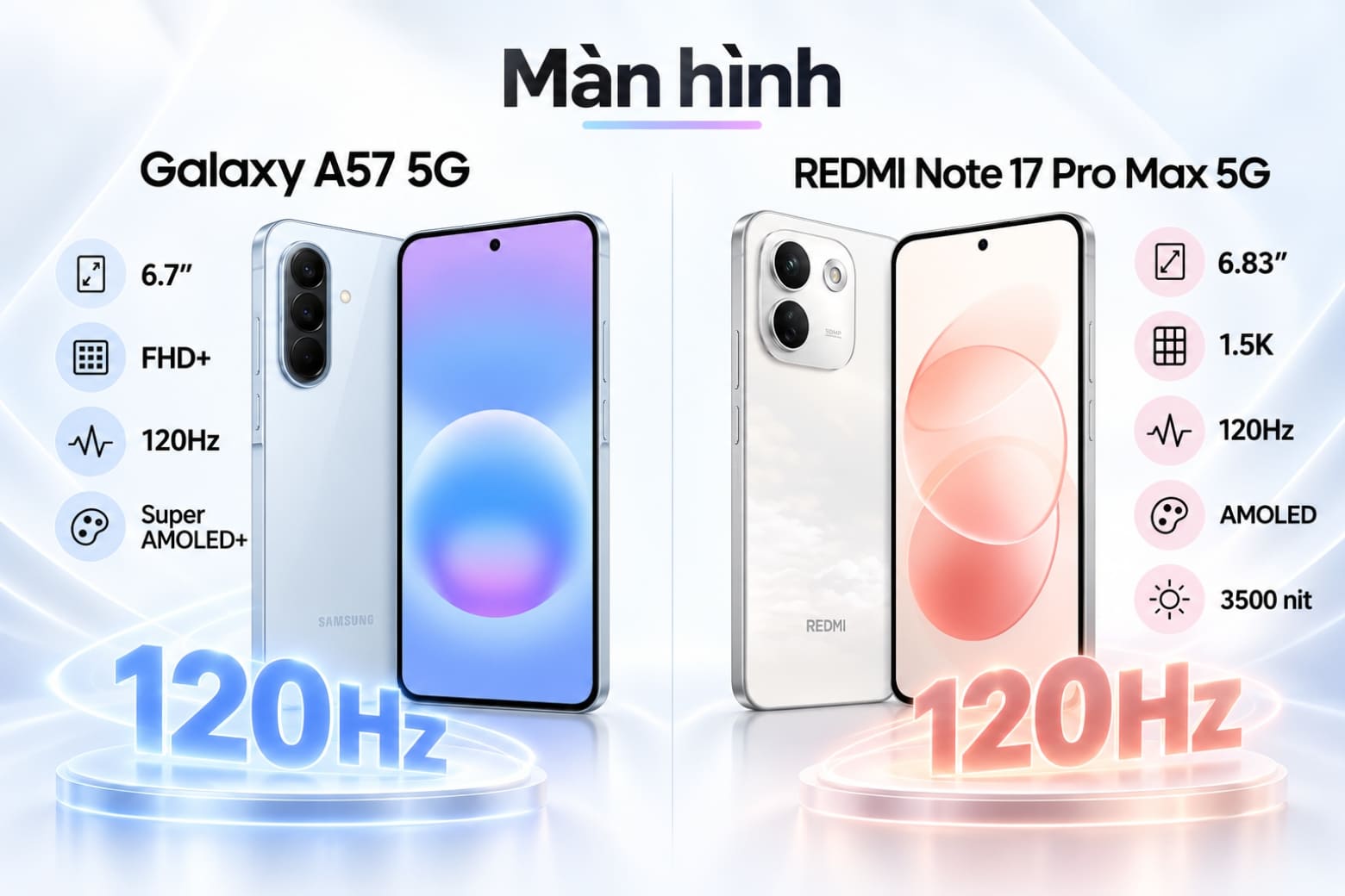 Redmi Note 17 Pro Max 5G vs Galaxy A57 5G: Chọn hiệu năng hay pin trâu?