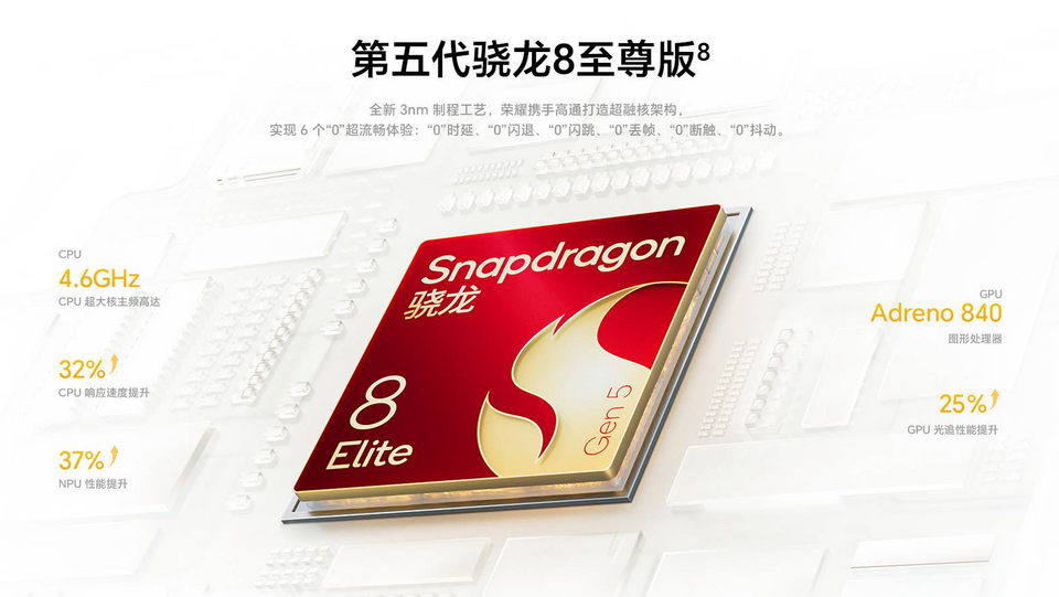 Honor Magic9 với Snapdragon 8 Elite Gen 5 và pin 8.000mAh: “flagship thực dụng” đáng tiền?