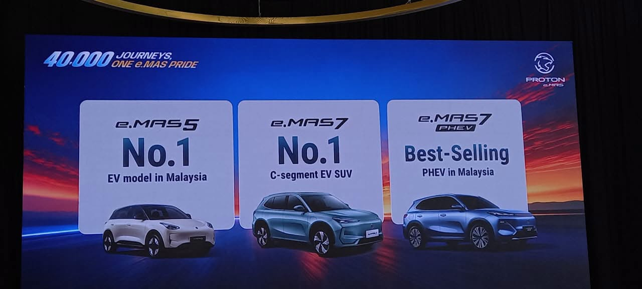 Proton e.MAS Cecah 40,000 Jualan: Isyarat Besar Untuk Pasaran EV