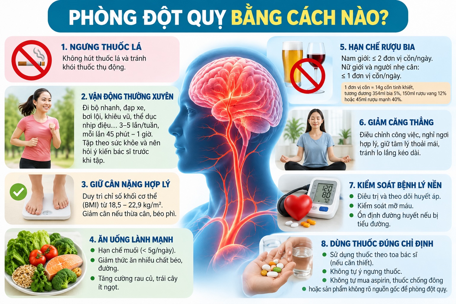 An Cung Ngưu Hoàng Hoàn và đột quỵ: ngộ nhận nguy hiểm