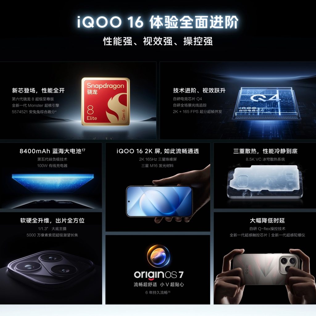 iQOO 16: Snapdragon 8 Elite Extreme dan Bateri 8400mAh Untuk Kuasa Maksimum