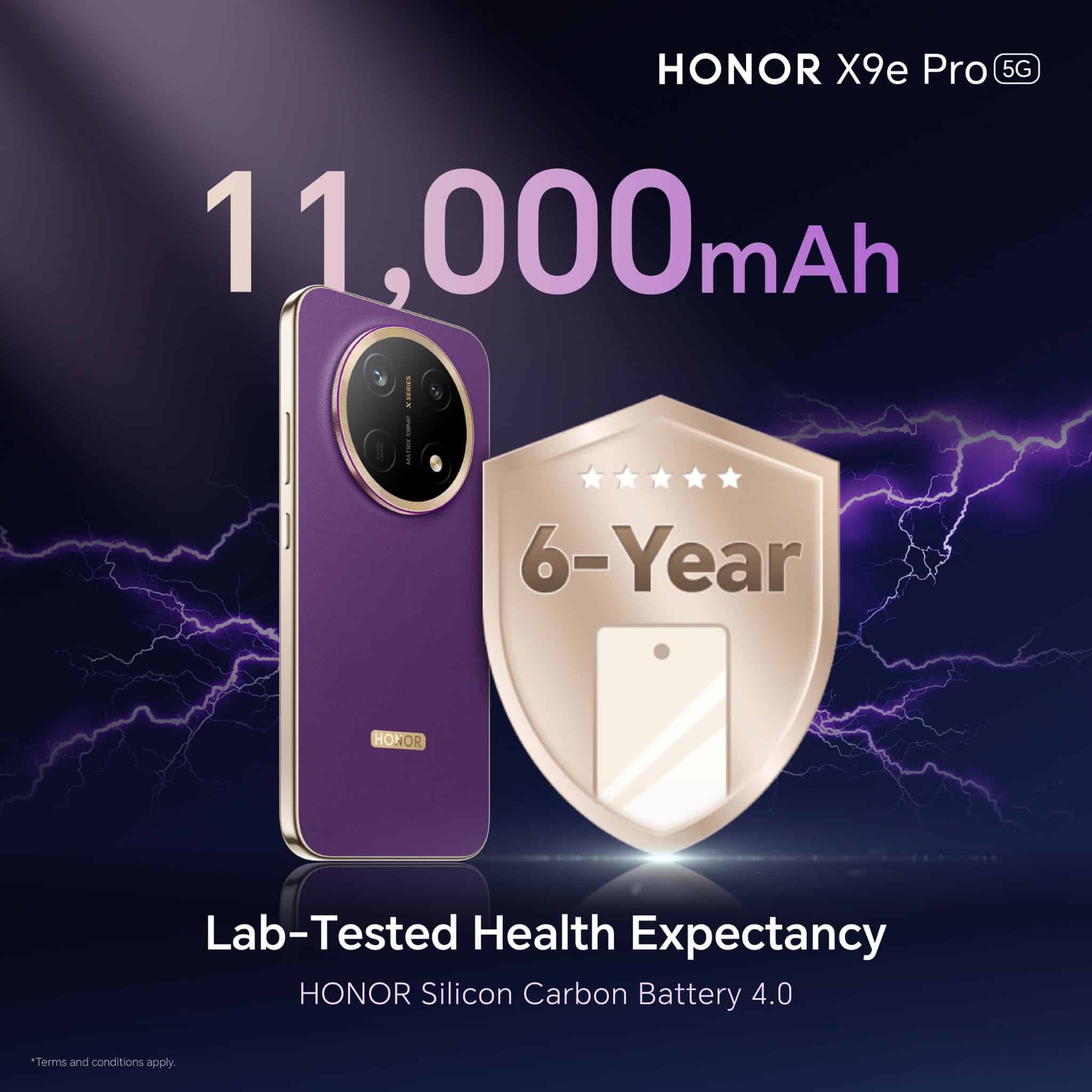 Mengapa Pra-Tempah HONOR X9e Pro Habis Dalam Seminggu