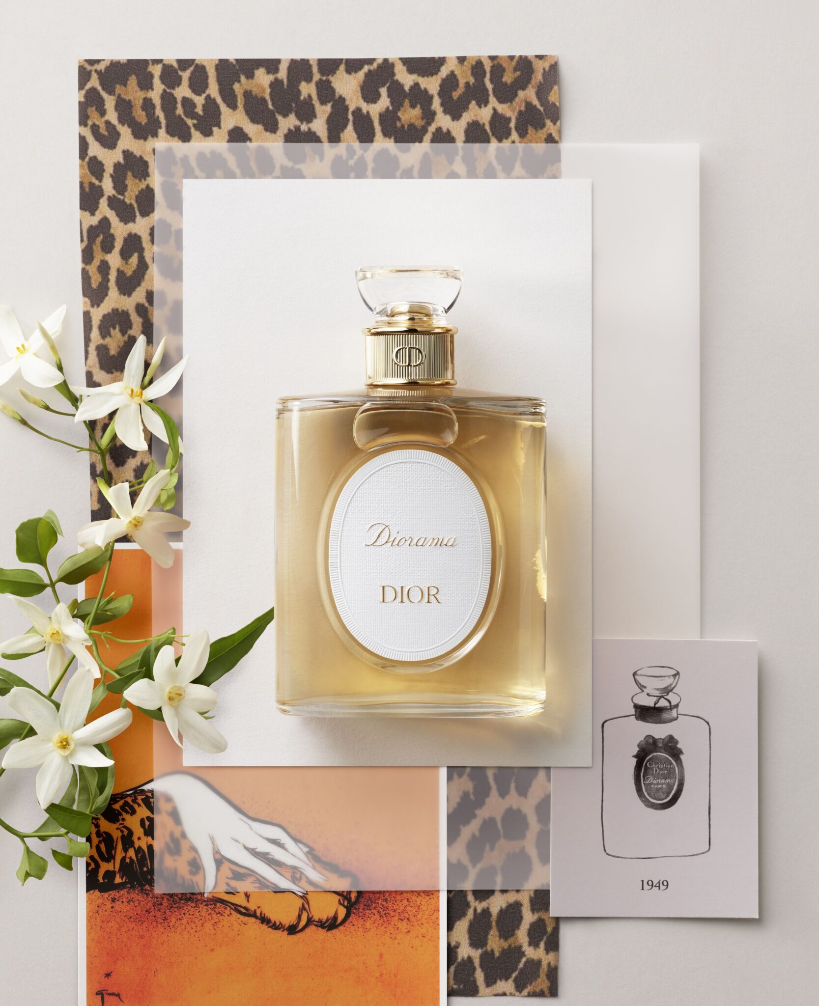 Bagaimana Warisan Bau Dior Membentuk Dunia Parfum Moden