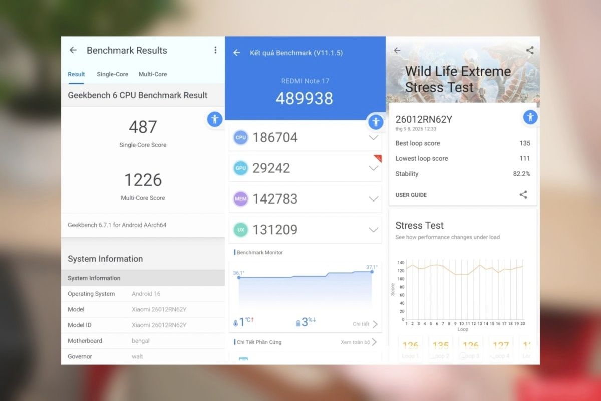 Redmi Note 17 5G đạt 612.447 điểm AnTuTu: hiệu năng có xứng với Snapdragon 4 Gen 4?