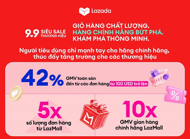 Vì sao runner chấp nhận chi tiêu gấp đôi cho giày và đồ chạy