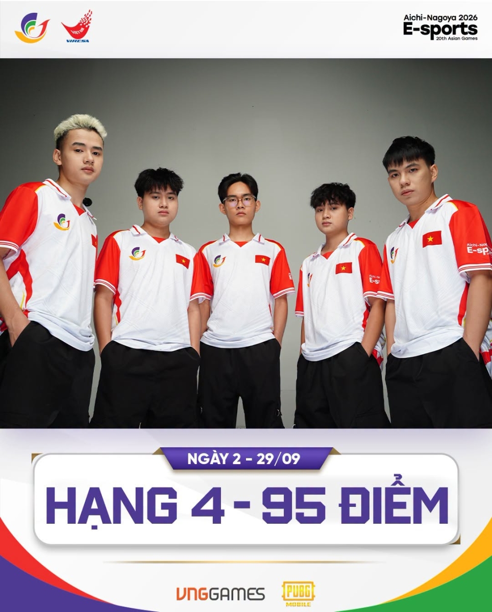 Đội tuyển PUBG Mobile Việt Nam hạng 4 ASIAD: thành tựu và bài học