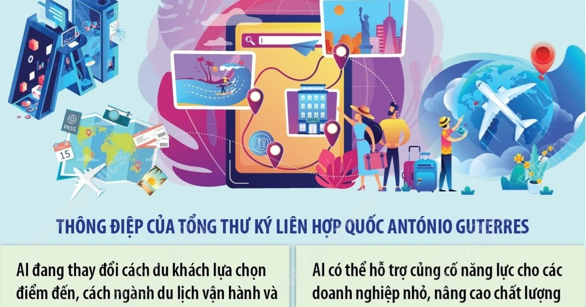 Trí tuệ nhân tạo đang thay đổi cách du khách chọn điểm đến