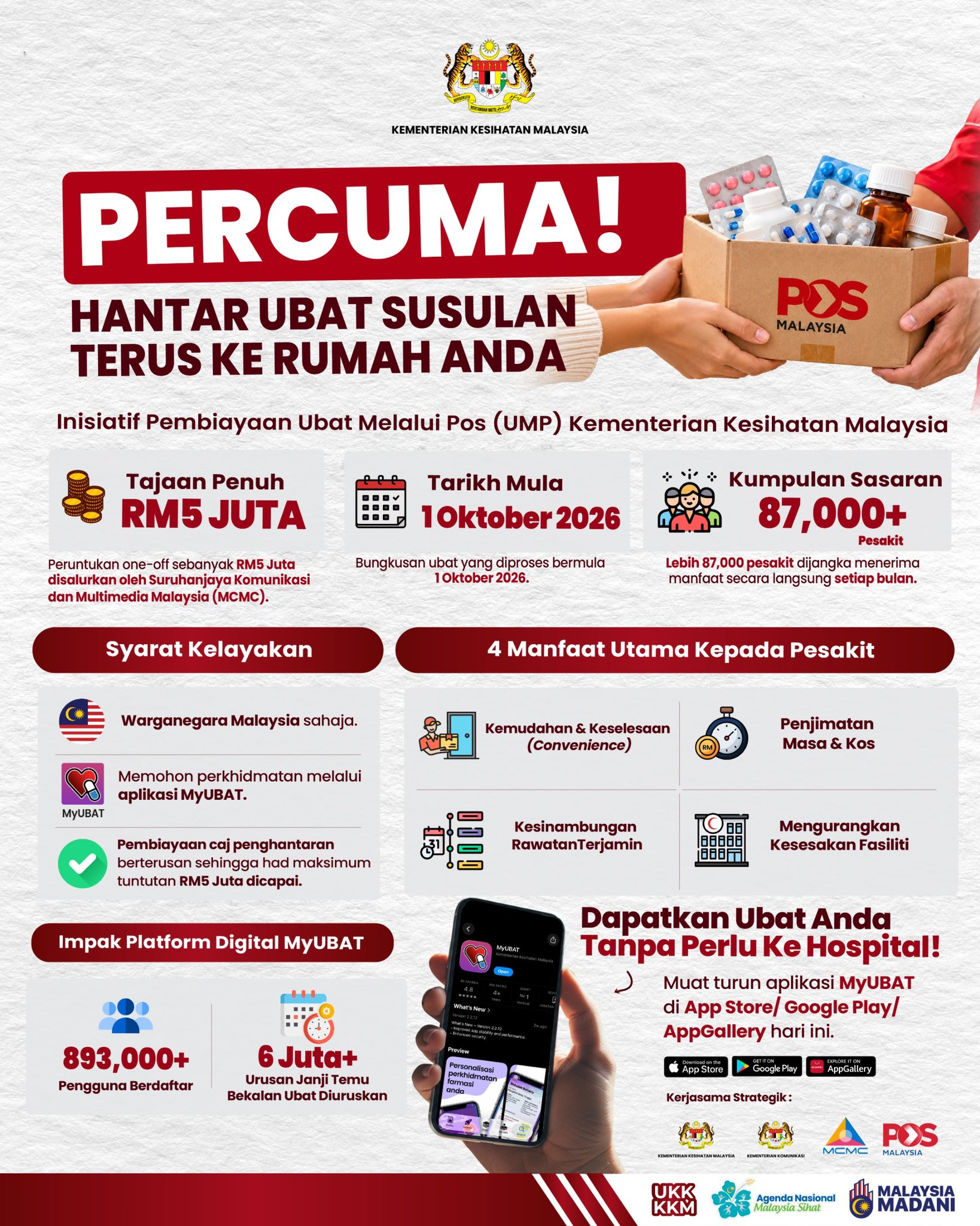 Aplikasi Penghantaran Ubat MyUBAT: Ubat Ke Rumah Tanpa Beratur