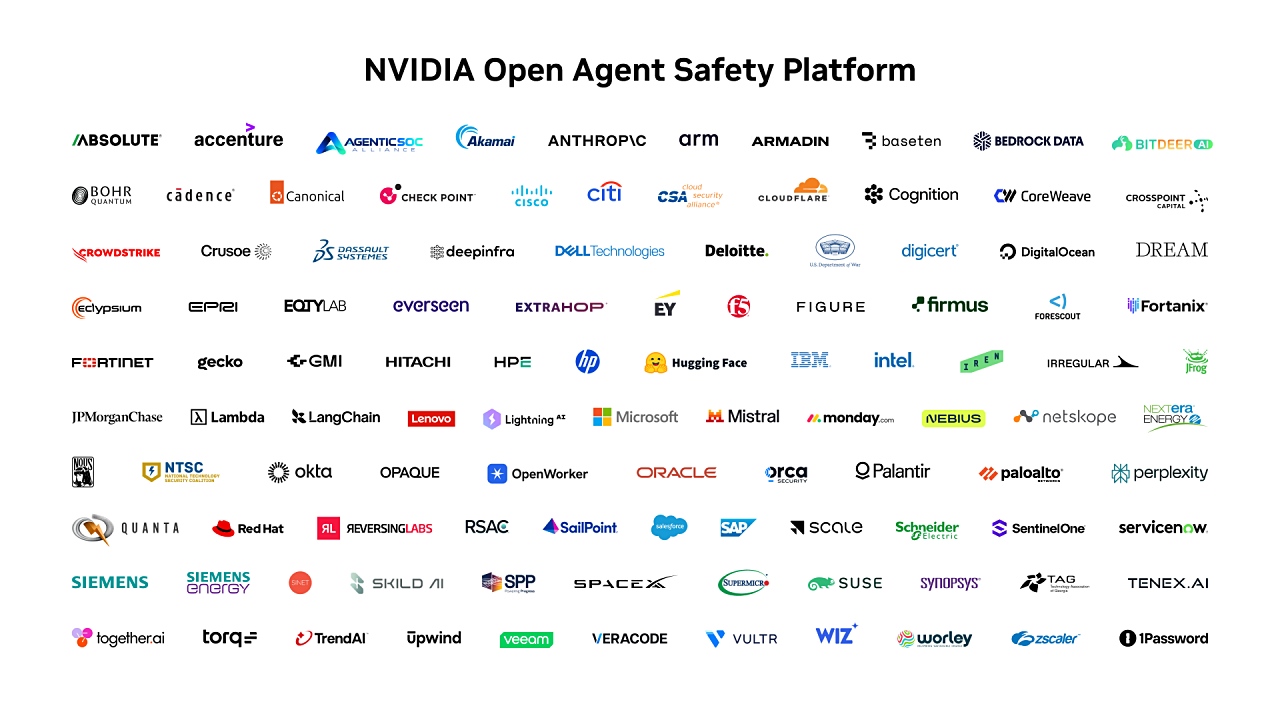 Nvidia mở rộng nền tảng Open Agent Safety, OpenAI chọn đứng cạnh chứ không đứng chung