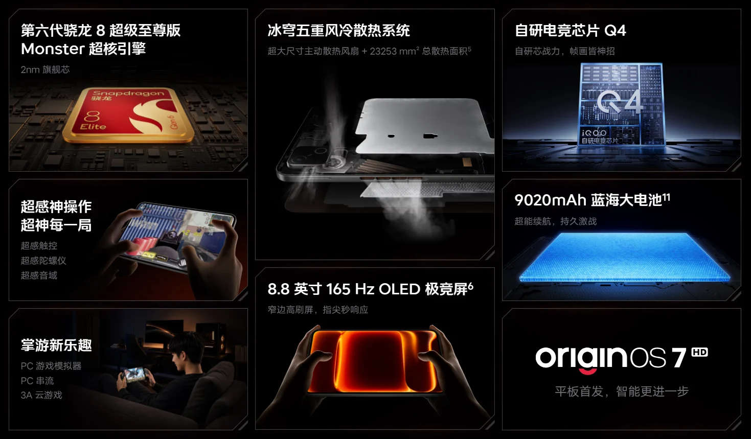 iQOO Pad Ultra: Tablet Gaming Berperforma Tinggi Dengan Kipas Terbina