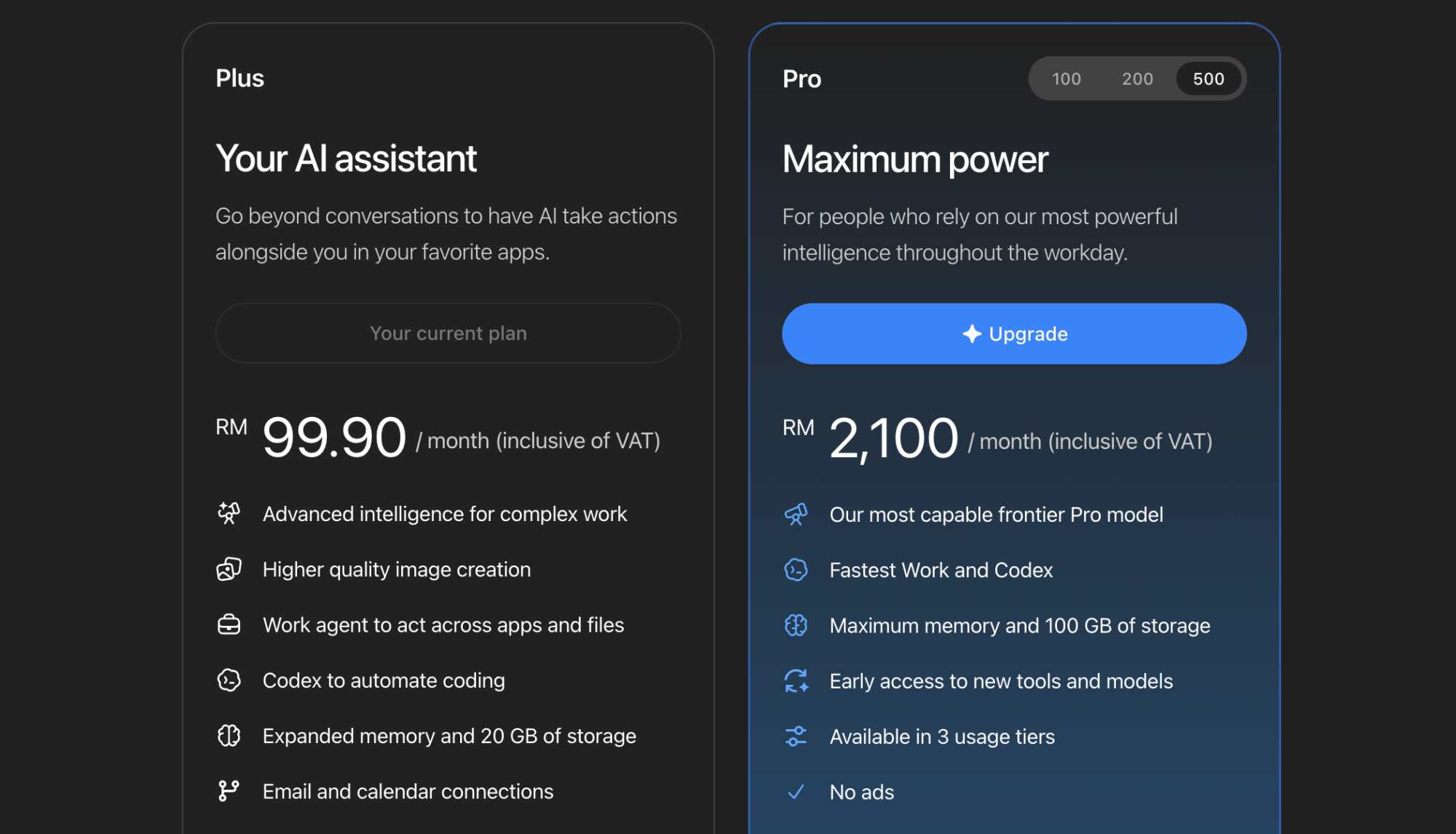 ChatGPT Pro 500: Langganan Premium AI Untuk Kuasa Maksimum