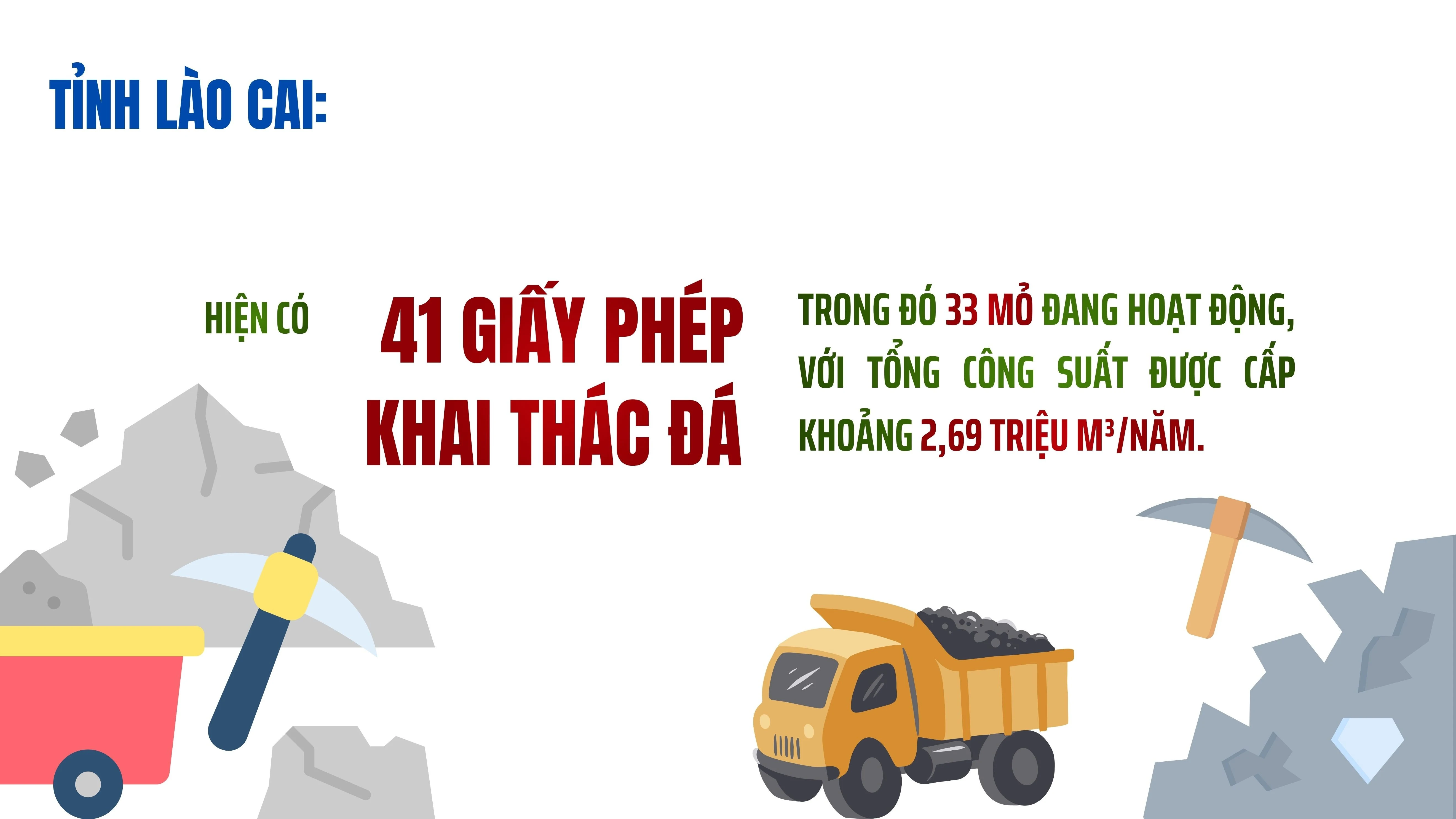 Thiếu hụt vật liệu xây dựng: bài toán cung – cầu và môi trường