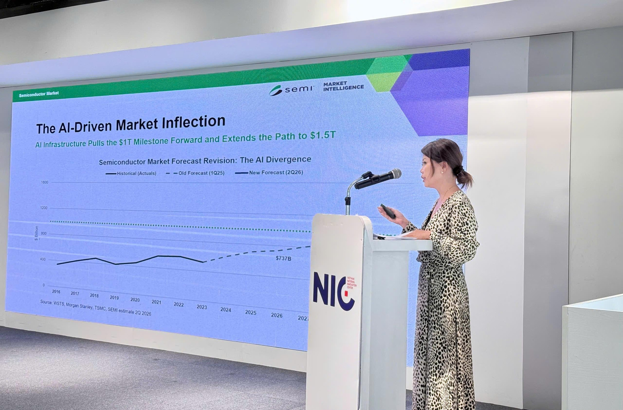 Semiexpo Việt Nam: Cơ hội vàng cho doanh nghiệp bước vào chuỗi cung ứng bán dẫn