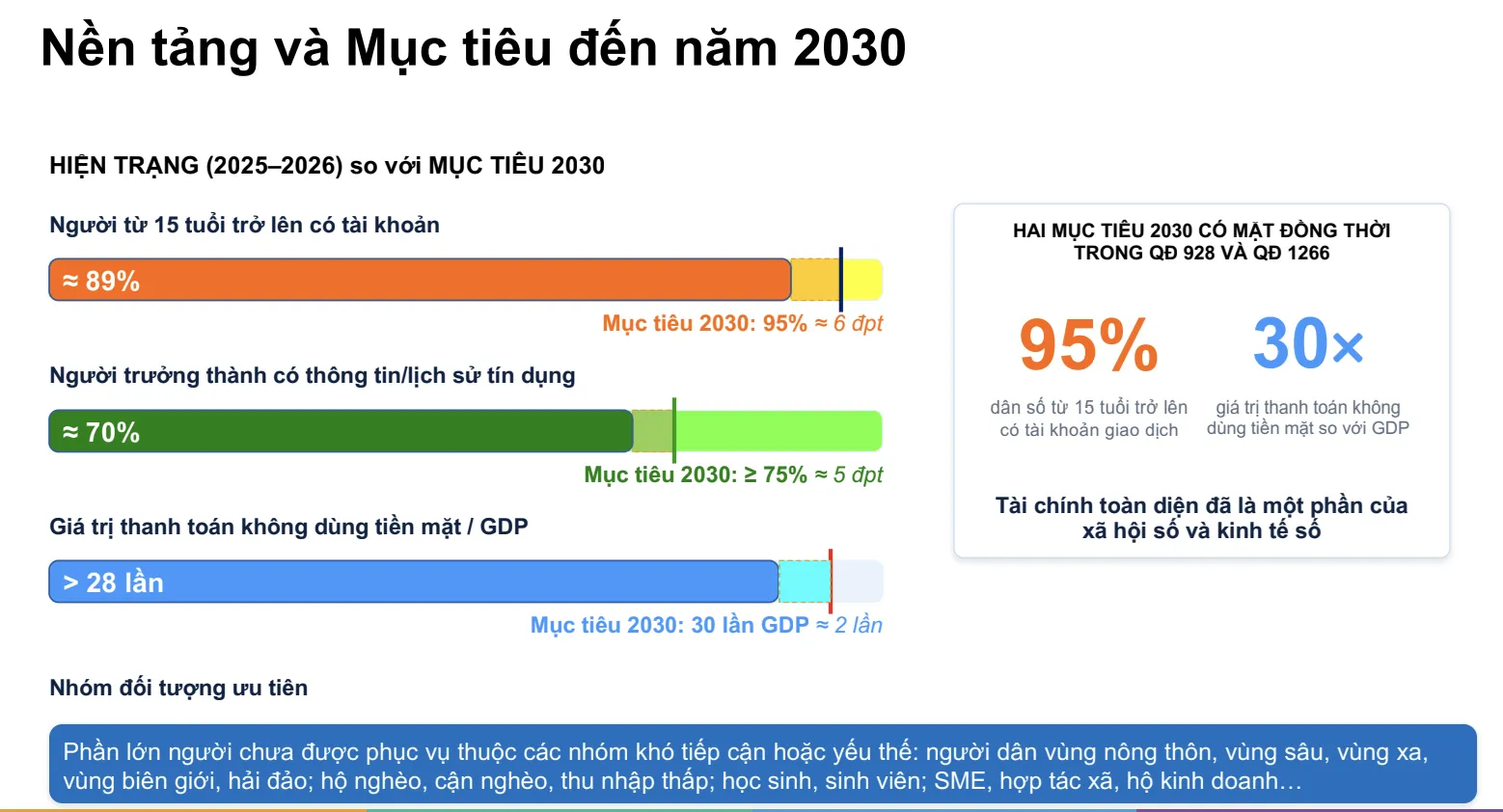 Ngân hàng Việt Nam triển khai AI phát hiện gian lận theo thời gian thực