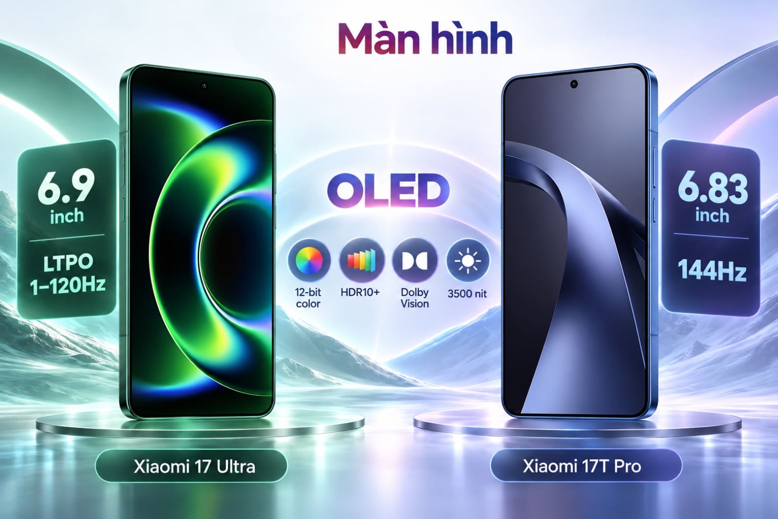 Xiaomi 17 Ultra vs 17T Pro: chọn flagship nào đáng tiền hơn?