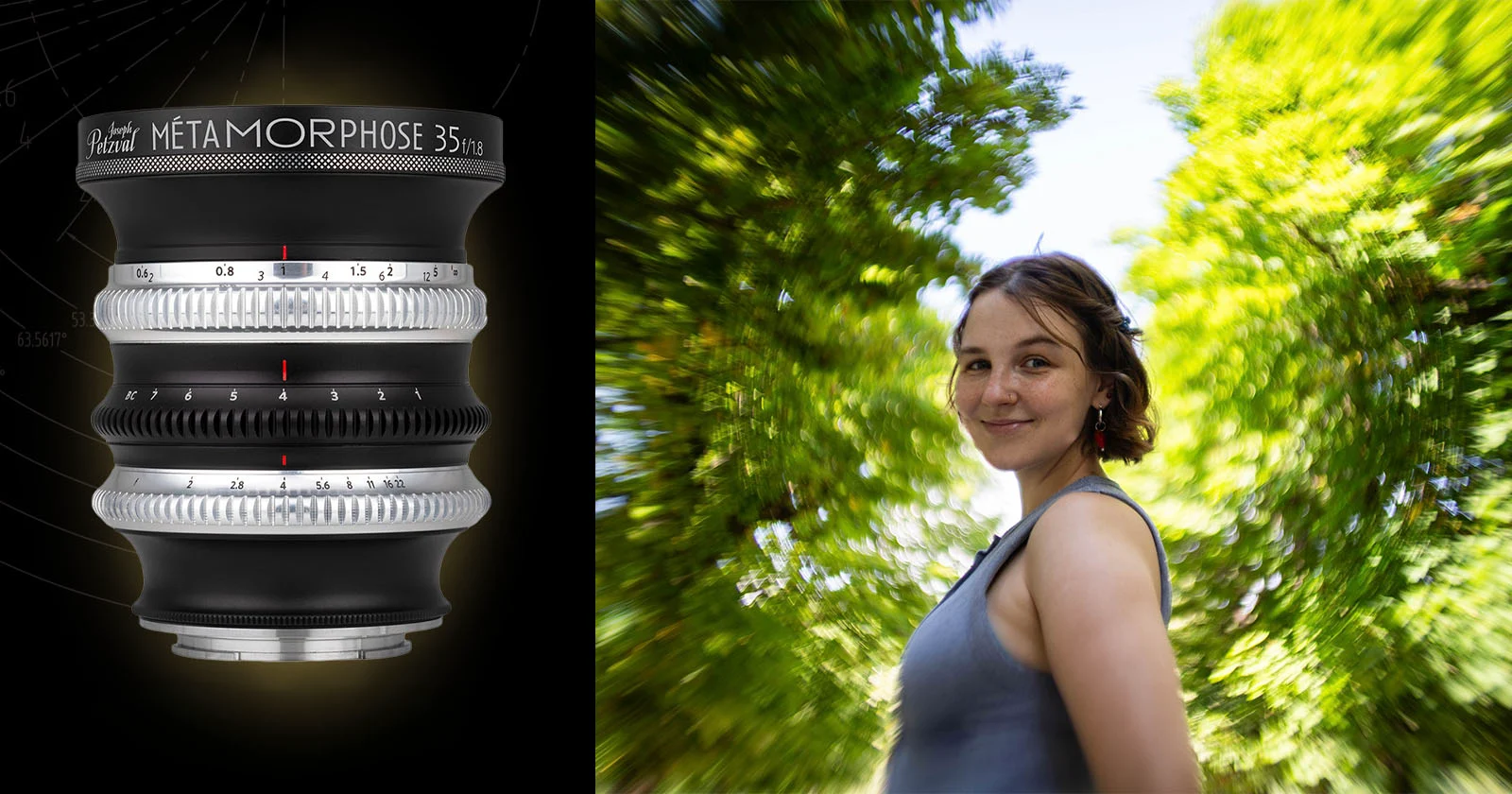 Ống kính bokeh tùy chỉnh: Brightin Star TRI-SIGHT và Lomography Petzval