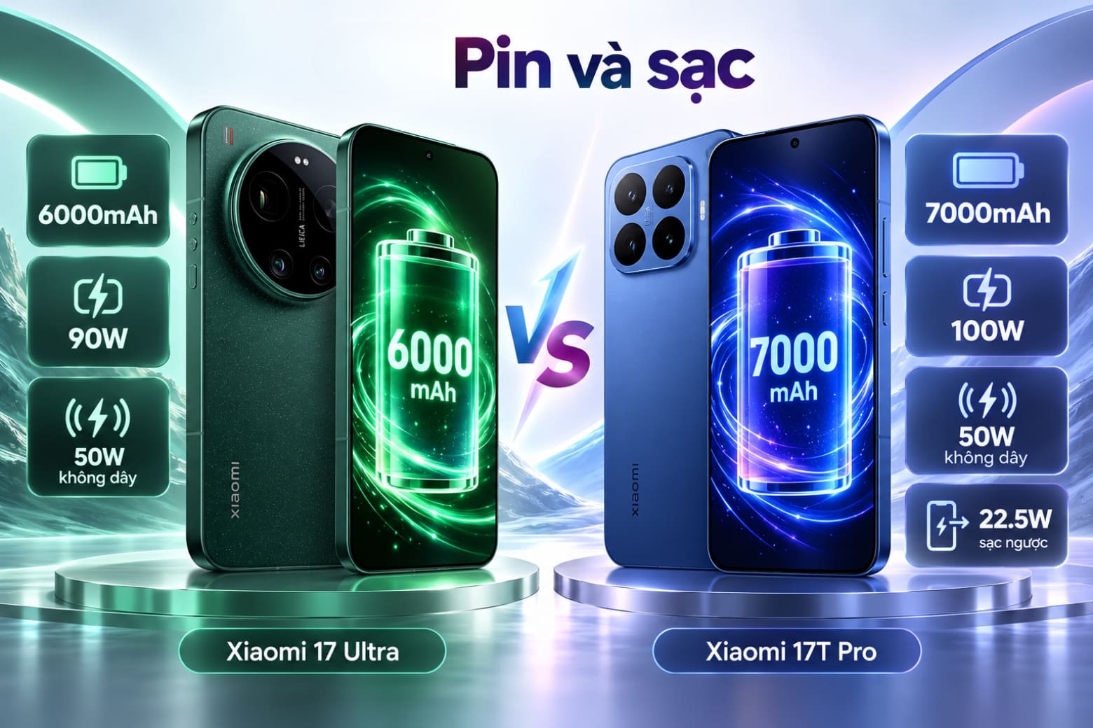 Xiaomi 17 Ultra vs 17T Pro: chọn flagship nào đáng tiền hơn?