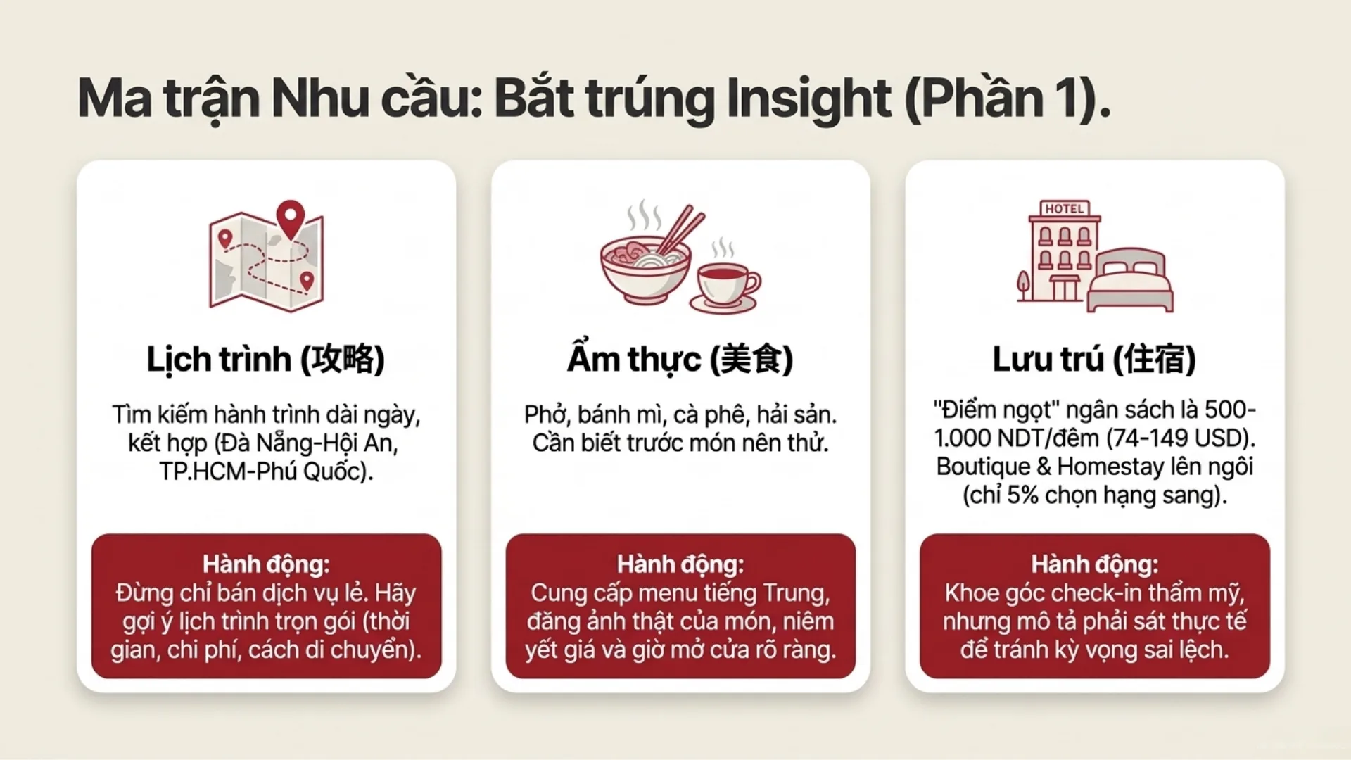 Du khách Trung Quốc tăng mạnh dịp Quốc khánh: Việt Nam đang được chọn thay cho điểm đến nội địa quá tải