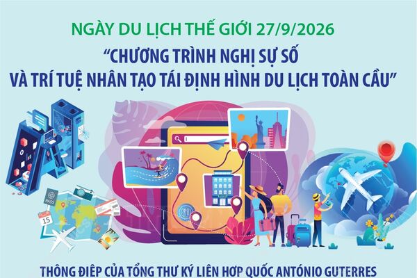 Trí tuệ nhân tạo đang thay đổi cách du khách lên kế hoạch và trải nghiệm du lịch