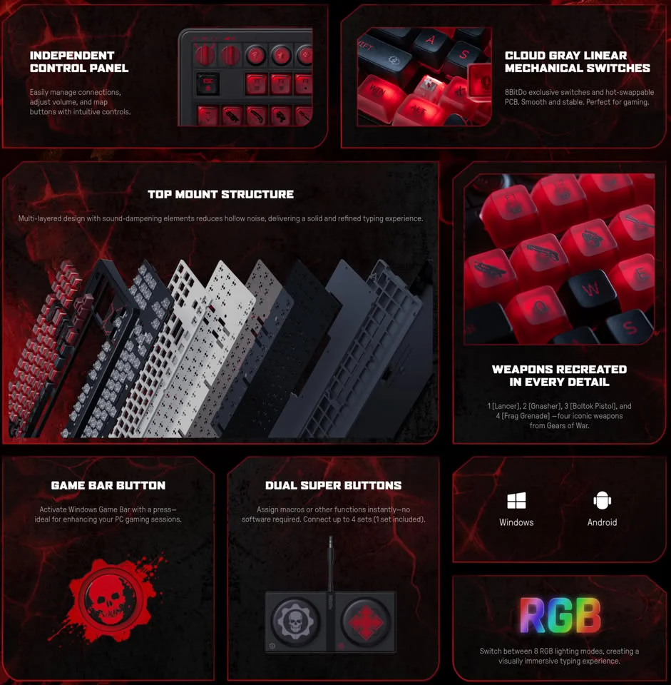 8BitDo Gears of War và làn sóng gaming brand collaboration mới