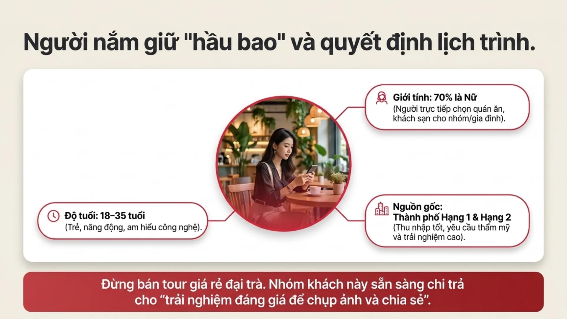 Du khách Trung Quốc tăng mạnh dịp Quốc khánh: Việt Nam đang được chọn thay cho điểm đến nội địa quá tải